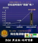 2H2D 黑金版持久液｜防早洩延時噴霧 15ML 強效持久丨官方直營：圖片 4